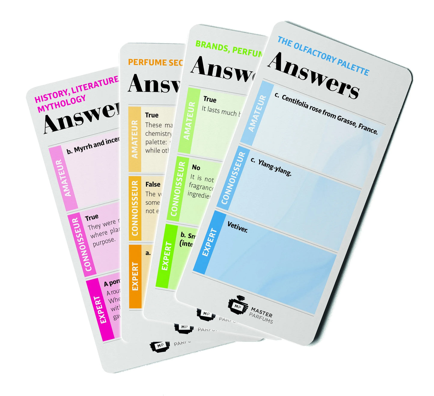 Master Parfums Pocket Quiz